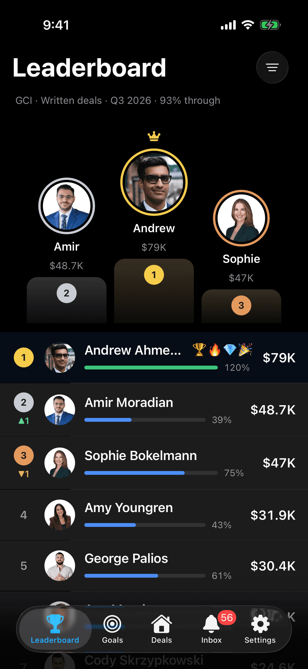 The iPhone app's leaderboard, with the top three on a podium
